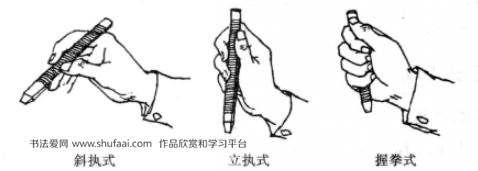 斜执式是一种较通行的执刀法,形如握钢笔,刀把斜卧于虎口,以拇指与