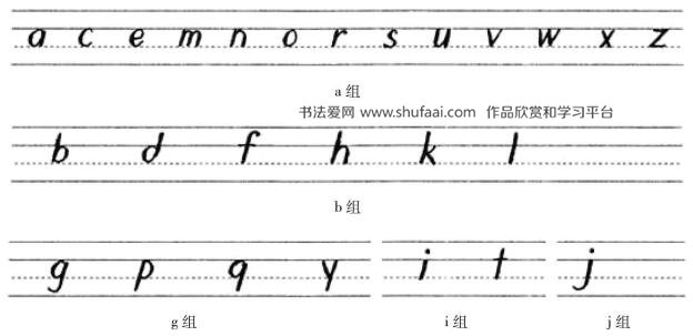 英文书法的三种基本字体 手写印刷体(楷书)