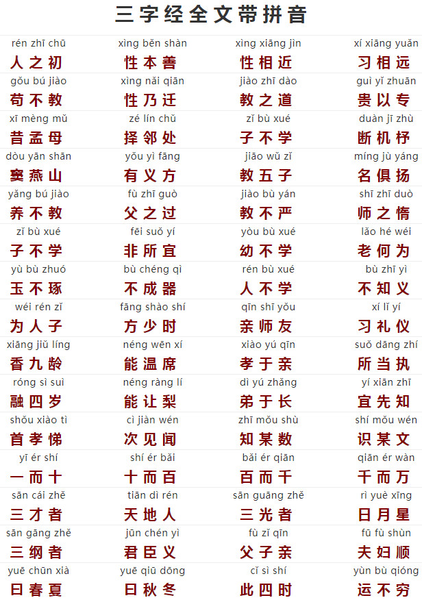 三字经全文带拼音 最新三字经全文带拼音完整版!