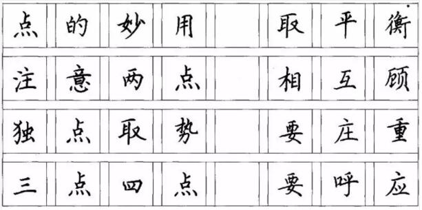 练字口诀硬笔练字口诀和要领