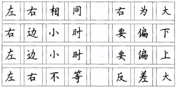 练字口诀硬笔练字口诀和要领